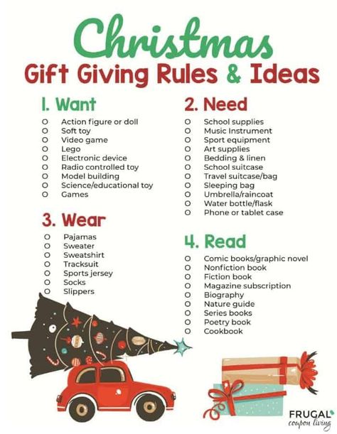 Download our Need Want, Wear, Read Christmas Gift Tags and Christmas Gift Guide. These gift giving rules keep Christmas simple and return to the reason for the season. It's also great when doing a family experience as a gift over the quantity of gifts. Make a great family Christmas Tradition to start now! #FrugalCouponLiving #familytraditions #christmastraditions #christmas #christmasgifttags #gifttags #printables #freeprintables #giftguide #christmasgiftguide List Categories, Simplify Christmas, List Aesthetic, Easy Homemade Christmas Gifts, Luxurious Gifts, Festive Recipes, Truffle Gift, Christmas Gifts For Adults, Kid Christmas