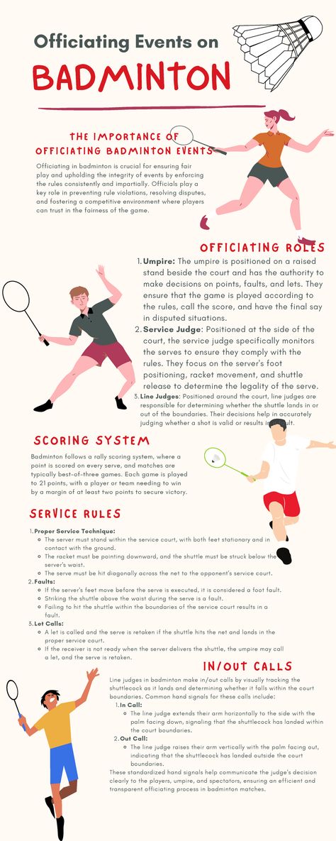 Badminton Infographics - BADMINTON S C O R I N G S Y S T E M O F F I C I A T I N G R O L E S Umpire: - Studocu Badminton Rules And Regulations, Badminton Infographic, History Of Badminton, Badminton Rules, Reflection Paper, High School Books, Performance Tasks, Portfolio Inspiration, Notre Dame University