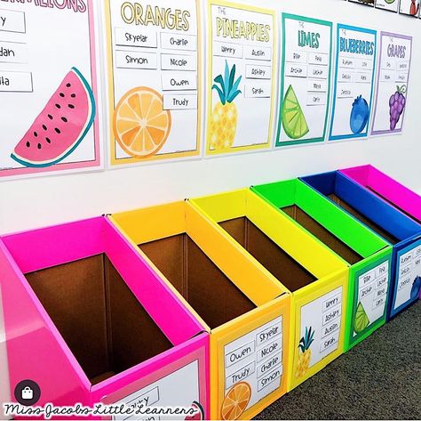 Miss Smith on Instagram: “💛 @missjacobslittlelearners 💛 . . How incredible are these group names and file labels from @missjacobslittlelearners! Totally in love with…” Book Box Labels, Preschool Classroom Decorations, Tropical Classroom Decor, Cactus Classroom Decor, Tropical Classroom, Cactus Classroom, Student Name Tags, Rainbow Classroom Decor, Group Names Ideas