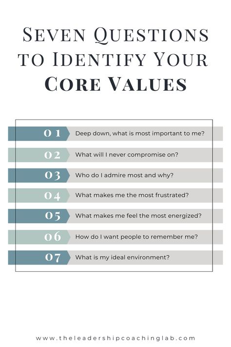 Core Value Questions, What Are Your Core Values, Self Love Reflection Questions, Journal Prompts For Values, How To Know Your Core Values, How To Find Core Values, Questions About Values, Core Values Journal Prompts, What Are My Core Values