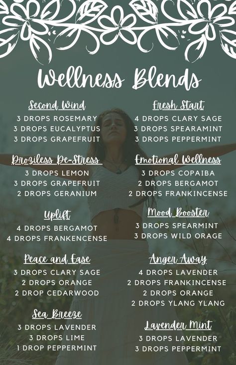 Essential Oil Blends For Witches, White Sage Essential Oil, Doterra Oil Blends, Marjoram Essential Oil Blends, Topical Essential Oil Blends, Doterra Tea Recipes, Petrichor Essential Oil Blend, Hotel Scent Essential Oil Blend, Vanilla Essential Oil Blends