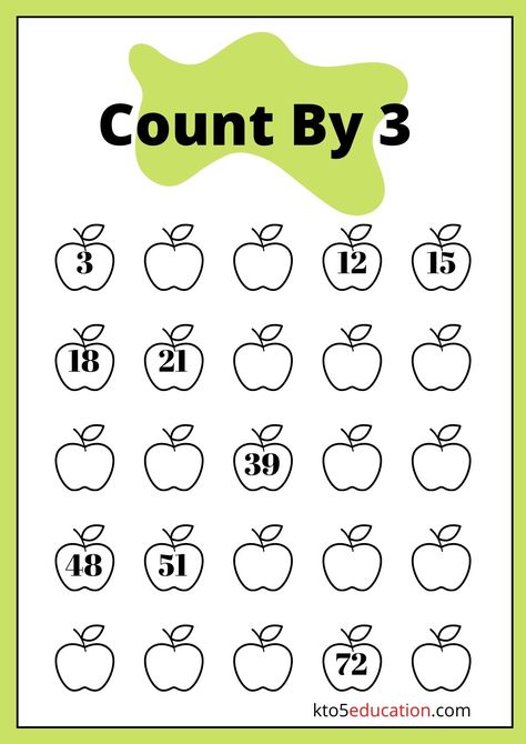 Skip Count By 3 Worksheets, Skip Counting By 3's Worksheets Grade 2, Skip Counting Worksheets Grade 1, Skip Counting By 2 Worksheet, Skip Counting Activities 2nd Grade, Skip Counting By 5's Worksheet, Worksheet For 2nd Grade, Skip Counting Activities, Skip Counting Worksheets