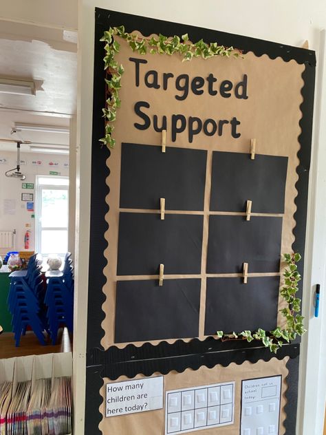 Montessori Bulletin Board Ideas, Burlap Bulletin Board Ideas, Burlap Classroom Decor, Middle School Classroom Themes, Burlap Classroom, Burlap Bulletin Boards, Plants Classroom, Class Board, Jungle Theme Classroom