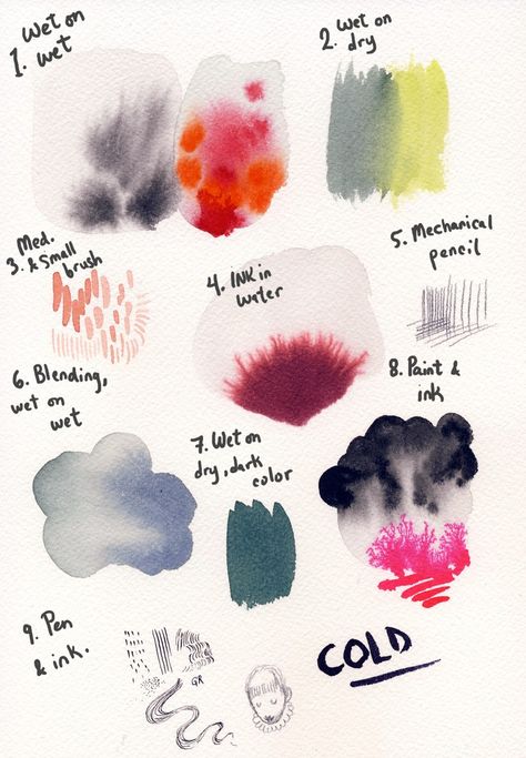 watercolor How To Blend Watercolors, Watercolor Paintings Professional, Watercolour Worksheet, Watercolor Paint Tips, Watercolor Experiments, Watercolor Shading Techniques, Shading Watercolor, Watercolour Techniques Tutorials, Watercolour Mark Making