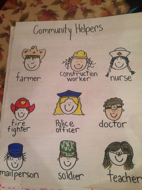 Community helpers anchor chart Community Helper Anchor Chart, Community Helpers Anchor Chart, Prek Community Helpers, Community Helpers Week, Social Studies Communities, Community Helpers Kindergarten, Helper Chart, Community Helpers Activities, Community Helpers Preschool Activities