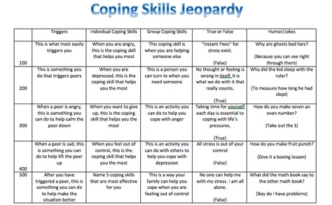 Coping Skills Jeopardy. My group loved this when we played! Crisis Counselor, Group Counseling Activities, Therapeutic Interventions, Group Therapy Activities, Jeopardy Template, Coping Skills Activities, Therapeutic Recreation, Play Therapy Techniques, Relapse Prevention