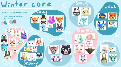 winter core animal crossing aesthetic acnh new horizons snow wonder land dreamy pink blue Acnh Villagers Aesthetic, Blue Animal Crossing Villagers, Acnh Winter Island Villagers, Blue Acnh Villagers, Acnh Blue Villagers, Acnh Themes Ideas, Acnh Winter Island Names, Acnh Winter Villagers, Winter Animal Crossing Codes