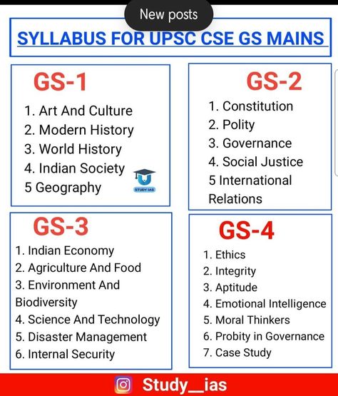 Upsc Gs Paper 1 Syllabus, Upsc Questions In English, Mpsc Study Motivation, Upsc Mains Syllabus, How To Become Ias Officer, Upsc Syllabus 2024, Time Table For Upsc Aspirant, Upsc Syllabus Mind Map, Upsc Preparation Tips For Beginners