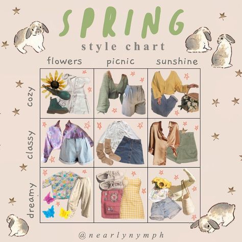 Flow Chart Aesthetic, Find Ur Style, Style Chart Aesthetic, Retro Outfits Aesthetic, Chart Aesthetic, Artsy Style Outfits, Style Chart, Aesthetic Notes, Outfits Vintage