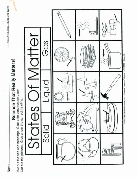 States Of Matter Worksheet Pdf Awesome Page 1 States Of Matter Worksheet Make A 3 Part – Chessmuseum Template Library 3 States Of Matter, Matter Lessons, State Of Matter, States Of Matter Worksheet, Solid Liquid Gas, Matter Worksheets, Second Grade Science, Middle School Lesson Plans, 1st Grade Science