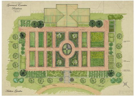 Kitchen Garden Layout, Formal Planting, Formal Garden Design, Scout Guide, Herb Garden Design, Potager Garden, Formal Garden, Garden Design Plans, The Scout