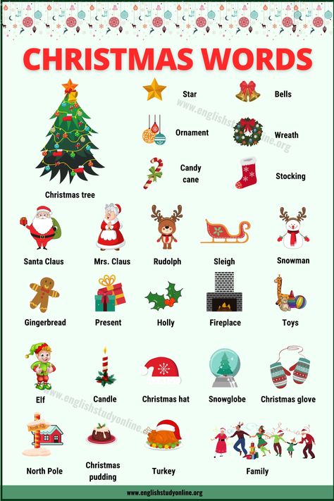 Christmas Words: List of 40+ Interesting Christmas Vocabulary - English Study Online Christmas English Worksheets, Christmas Words List, Words For Christmas, Christmas Decorations List, Christmas Study, Christmas Articles, Christmas Lesson, Vocabulary English, English Christmas