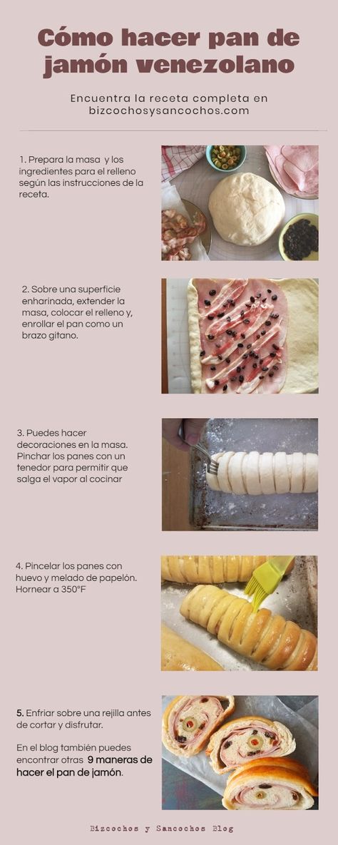 Cómo hacer pan de jamón venezolano, receta paso a paso. #pandejamon #cocinavenezolana #bizcochosysancochos Ckd Recipes, Venezuelan Food, No Rules, Christmas Menu, Pan Pizza, Bread Recipes Homemade, What To Cook, Hot Dog Buns, Cilantro