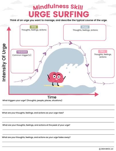 Urge Surfing DBT Worksheets 3 pgs-Mindfulness Skills-DBT Skills Worksheet Urge Surfing Worksheet, Cbt Coping Skills, Wise Mind Dbt Worksheet, Dbt Interventions, Dbt Skills Worksheets Free Printable, Coping Skills Worksheet, Urge Surfing, Dbt Skills Worksheets, Mindfulness Worksheets