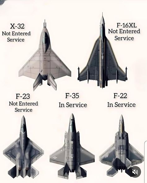 Stealth Aircraft, Delta Wing, Aircraft Parts, Last Shadow, American Military, American Fighter, Air Forces, Military Jets, United States Marine Corps