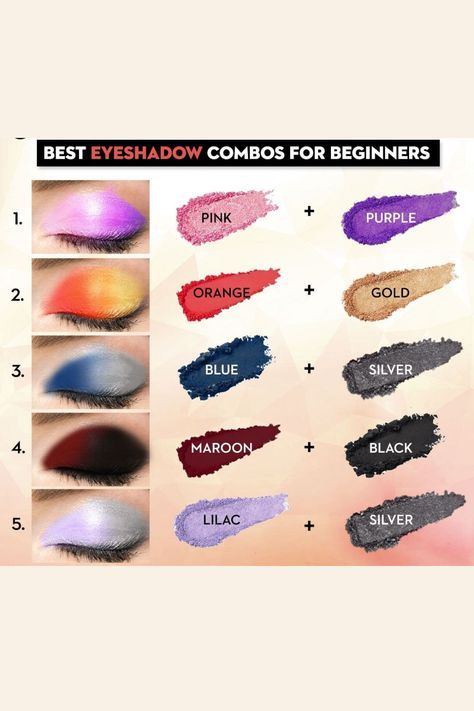 Eyeshadow Mixing Colors, Eye Makeup Look Names, Two Colour Eyeshadow, Eye Shadow Combination, Eyeshadow Colour Combinations, Transition Eyeshadow Colors, Eye Makeup Color Combination, Eyeshadow For Cool Skin Tone, Eyeshadow Color Combinations Ideas