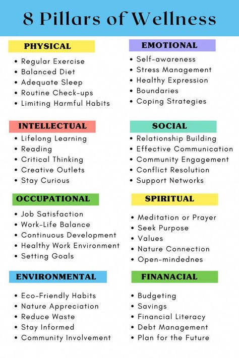 Pillars Of Wellness, Healthy And Wealthy, How To Be Healthy, A Balanced Life, Losing 40 Pounds, Job Satisfaction, Balanced Life, Healthy Work, Utila