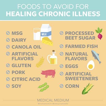 Medical Medium: Foods To Avoid For Healing Chronic Illness - now at www.medicalmedium.com Heavy Metal Detox, Anthony William, Healing Foods, Ehlers Danlos, Medical Medium, Natural Healing Remedies, Cold Home Remedies, Eat Better, Healing Food