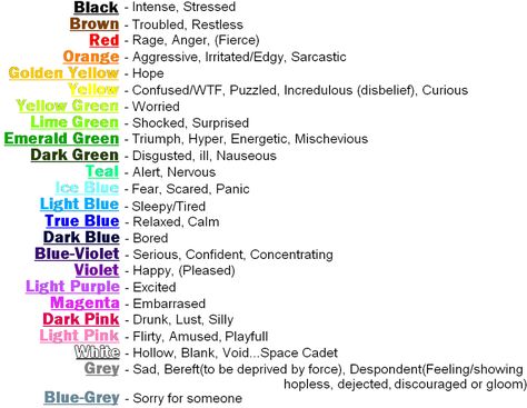 range of emotions chart list | Eye Color Chart by ~altered-worlds on deviantART Eye Color Facts, Mood Ring Colors, Anime Hair Color, Eye Color Chart, Emotion Chart, Mood Colors, Colors And Emotions, Color Meanings, Mood Ring