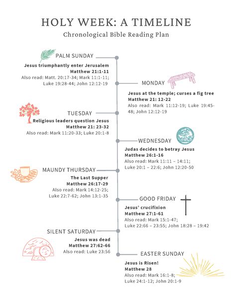 Holy Week Activities, Chronological Bible Reading Plan, Chronological Bible, Christ Centered Easter, Easter Lessons, Easter Week, Week Schedule, Christian Bible Study, Bible Study Lessons