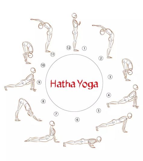 Hata Yoga, Yoga Poses Names, Beginner Yoga, Fitness Video, Yoga Posen, Chakra Yoga, Yoga Help, Cool Yoga Poses, Yoga Nidra