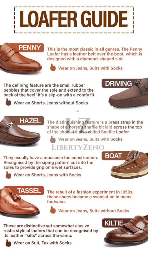 Types Of Loafers Men, Shoes To Wear With Jeans Men, Brown Loafers Men Outfit, Black Loafers Outfit Men, Mens Loafers Outfit, Penny Loafers Men Outfit, Womens Photography, Mens Dress Shoes Guide, Loafers Men Outfit