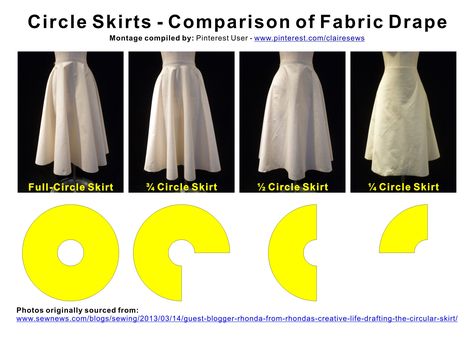 Circle Skirts - Comparison of Fabric Drape in Full, ¾, ½ and ¼ pattern drafts. (Montage compiled by: Pinterest User - www.pinterest.com/clairesews, Photos originally sourced from: www.sewnews.com/blogs/sewing/2013/03/14/guest-blogger-rhonda-from-rhondas-creative-life-drafting-the-circular-skirt/ ) Pola Rok, Circle Skirt Pattern, Skirt Circle, Circular Skirt, Circle Skirts, Sew Ins, Skirt Patterns Sewing, Full Circle Skirts, Sewing Skirts