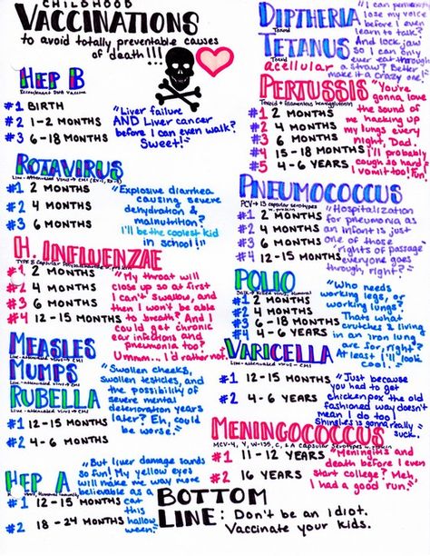 | Pediatric Medicine Notes Nursing Cheat Sheet, Medical Assistant Student, Pediatric Medicine, Nursing School Essential, Medicine Notes, Nurse Study Notes, Nursing Student Tips, Pharmacy School, Nursing Schools