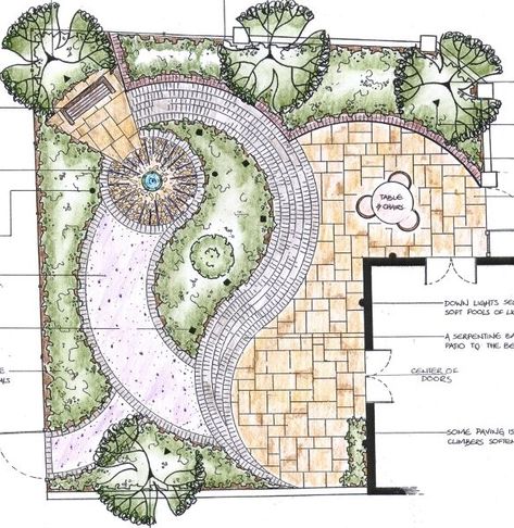 Varied materials and curves of garden paths and patios add interest in a small backyard. - Garden Yard Design Plan, Landscaping Plans Layout Design, Pergola Diy, Landscape Design Drawings, Garden Plan, Path Design, Pergola Design, Garden Design Layout, Garden Design Plans