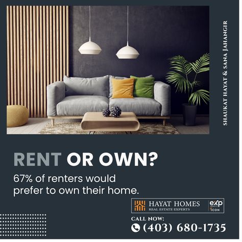 67% of renters would prefer to own their home. Real Estate Questions, Real Estate Marketing Plan, Editorial Inspiration, Real Estate Articles, Real Estates Design, Property Marketing, Real Estate Tips, Living Room Inspo, House Hunting