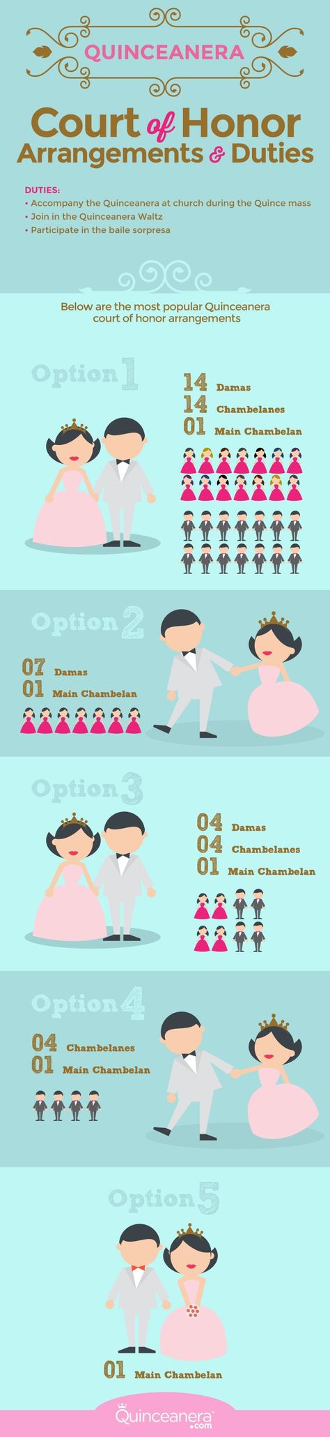 There is no set number as to how many damas and chambelanes, it is up to the Quinceanera to decide how many members to choose for her court. - See more at: http://www.quinceanera.com/traditions/whats-a-quinceanera-court-of-honor/#sthash.swCzekqV.dpuf Damas And Chambelanes, Quince Court, Quinceanera Court, Sweet 15 Ideas, Court Of Honor, Invitations Quinceanera, Sweet Fifteen, Quinceañera Ideas, Quinceanera Planning