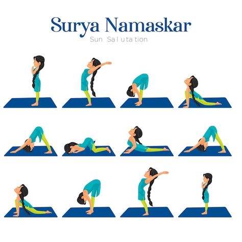 Vector surya namaskar sun salutation ban... | Premium Vector #Freepik #vector #yoga-day #surya-namaskar #yoga #yoga-banner Women Exercising, Upward Facing Dog Pose, Yoga Vector, Fitness Infographic, Lunge Workout, Body Stretching, Yoga Images, Ashtanga Vinyasa Yoga, Upward Facing Dog