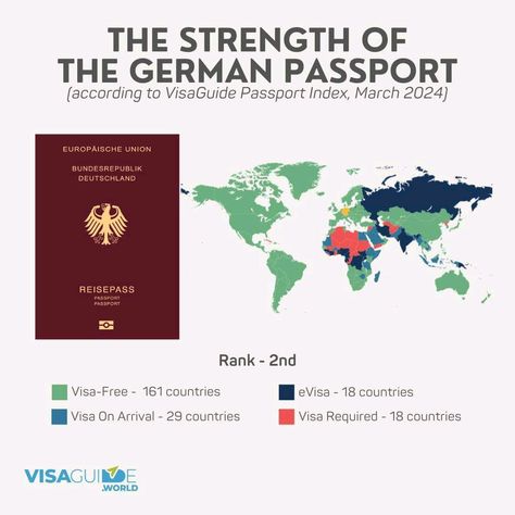 Great news! The German passport has secured the 2nd rank globally in March 2024, as per VisaGuide Passport Index. 🇩🇪✈️ #Germany #GermanPassport #VisaGuideIndex #EU #TravelGoals 🌍🌟 Passport Germany, Germany Passport, German Passport, Holiday Travel Destinations, March 2024, Travel Goals, Holiday Travel, Glow Up?, Travel Destinations