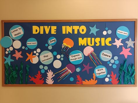 Dive into Music, is a music bulletin board with some of the under the sea starfish, jellyfish and corals Music Display Board, Music Classroom Wall Decor, Music Bulletin Boards Elementary Back To School, Music Bulletin Boards Preschool, Orchestra Bulletin Boards, Spring Music Bulletin Boards, Music Theme Classroom Ideas, Back To School Music Bulletin Boards, Music Teacher Bulletin Boards