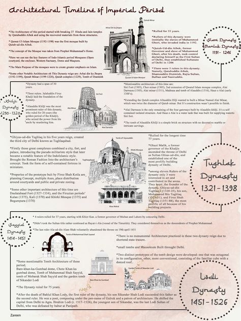 Indo Islamic Architecture, Architectural Timeline, Islamic Infographic, Timeline Architecture, Architecture Sheets, Architecture Symbols, Temple Poster, History Exhibition, Interior Design History