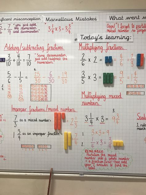 Maths Display Ks2, Primary Classroom Displays, Maths Classroom Displays, Maths Working Wall, Ks2 Classroom, Ks2 Maths, Primary School Classroom, Maths Display, Math Wall