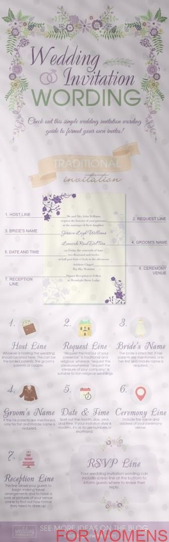 5 New Ideas For Wedding Invitation Wording #weddinginvitation #weddingday #weddi... Wedding Wording, Amazing Weddings, Invitation Wording, Wedding Invitation Wording, Ideas For Wedding, New Ideas, Wedding Invitation, Wedding Invitations, Wedding Day