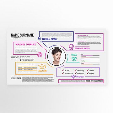 resume,information chart,flow chart,information template,self introduction,color resume template,template,cv,infographic,profile,layout,skill,design,job,dashboard,personal,minimalist,employer,business,line,network,user,clean,type,modern,interview,work,paragraph,page,document,life events,editable Infographic Design Resume, Personal Information Template, Cv Infographic, Information Template, Self Introduction, Profile Layout, Icon Template, Medical Business, Fall Music