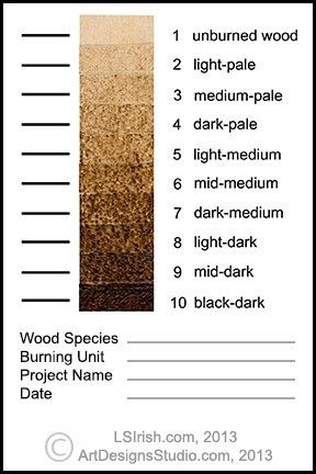 Creating a tonal value sepia scale worksheet for pyrography and wood burning by Lora Irish | LSIrish.com Tonal Value, Pyrography Tutorial, Artist Watercolor, Wood Burning Crafts, Outline Designs, Wood Burning Art, Wood Cut, Wood Burner, Book Images