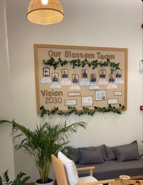 Eyfs Entrance Ideas, Key Person Display Board Nursery Eyfs, Key Person Display Nursery Eyfs, Hessian Classroom Display Eyfs, Staff Board Ideas Display Teachers, Key Worker Display Board Nursery, Oshc Room Ideas, Eyfs Display Boards, Carta Organisasi Design