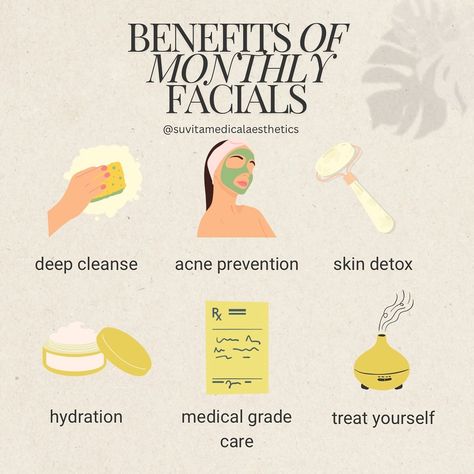 Remember, your skin is your largest organ and deserves to be taken care of. Treat yourself to a monthly facial and see the difference it can make in your skin’s health and appearance. Join our Skin Club today and enjoy the benefits of regular professional skincare treatments. Suvita’s skin club membership is the ULTIMATE way to ensure your skin gets all the love it needs. Drop “Skin Club” in the comments, and we’ll send you more information! 🌟 Facial Content Ideas, Facial Content For Instagram, Facial Treatments Professional, Benefits Of Monthly Facials, Facial Quotes Skincare, Botox Infographic, Derma Fillers, Facial Benefits, Professional Skincare