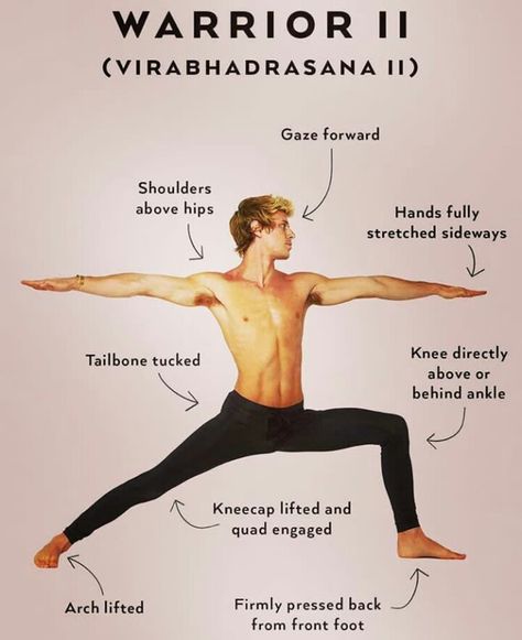 Yoga Poses For Men, Yoga Beginners, Frosé, Tai Chi Chuan, Sup Yoga, Yoga Sequence, Yoga Iyengar, Yoga Posen, Yoga Help