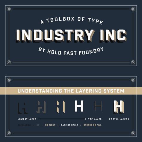 Industry Inc including layering system Industrial Font Typography, Industrial Typography, Industrial Graphic Design, Industrial Poster, Industrial Branding, Industrial Lettering, Industrial Font, Farmhouse Font, Industrial Chic Wedding