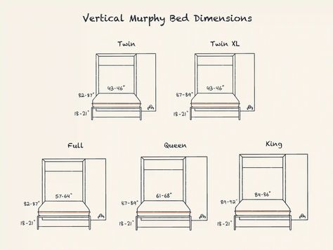 Vertical Murphy Bed Dimensions Queen Murphy Bed Dimensions, Vertical Murphy Bed Diy, Full Size Murphy Bed Plans, Diy Murphy Bed Cabinet Plans, Diy King Murphy Bed Plans, Full Size Murphy Bed Diy, Diy Queen Murphy Bed Plans, Murphy Bed Plans How To Build, King Size Murphy Bed Diy