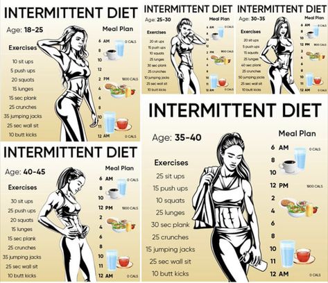 Intermittent Diet, Exercise Plans, Sit Ups, Body Types, Meal Planning, Push Up, Health And Wellness, For Everyone, How To Plan