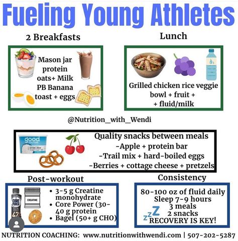 Foods to help fuel young athletes! Wrestlers Diet High School, Football Meals, Wrestlers Diet, Athletes Diet, Fruit Toast, Egg Nutrition, Pretzel Cheese, Milk Nutrition, Athlete Nutrition