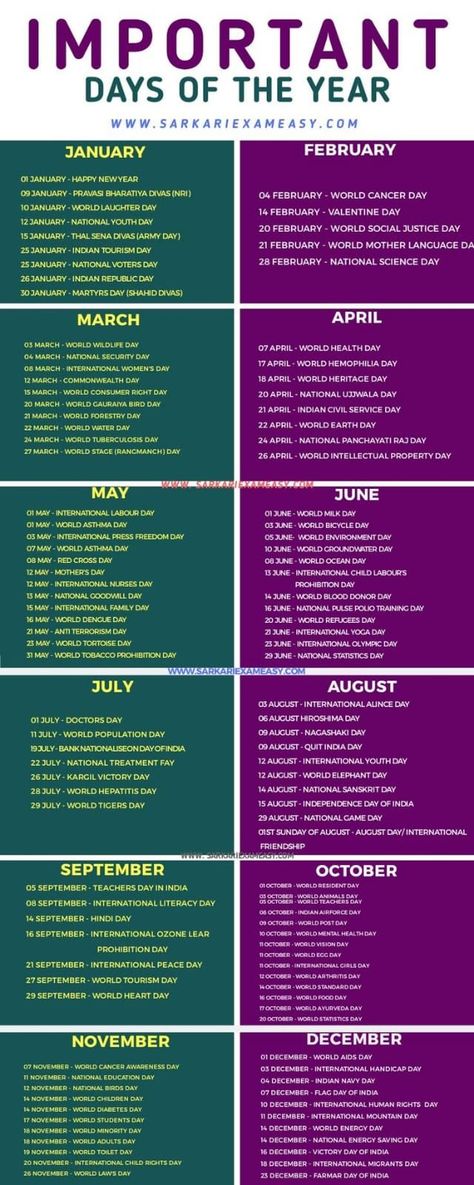 Colors Associated With Days Of The Week, International Celebration Days, Special Days Of The Year Calendar, World Days Calendar, All The Holidays Of The Year, List Of National Days 2023, Today Is National What Day Calendar, National Days 2024, National Day Calendar 2023