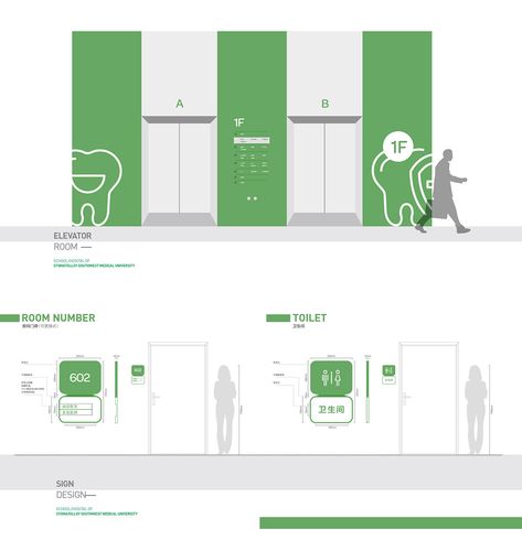 Stomatology Hospital - Wayfinding System on Behance Hospital Signage, Hospital Signs, Wayfinding Signage Design, Office Signage, Wayfinding Signs, Sign System, Wayfinding Design, Children Hospital, Wayfinding System