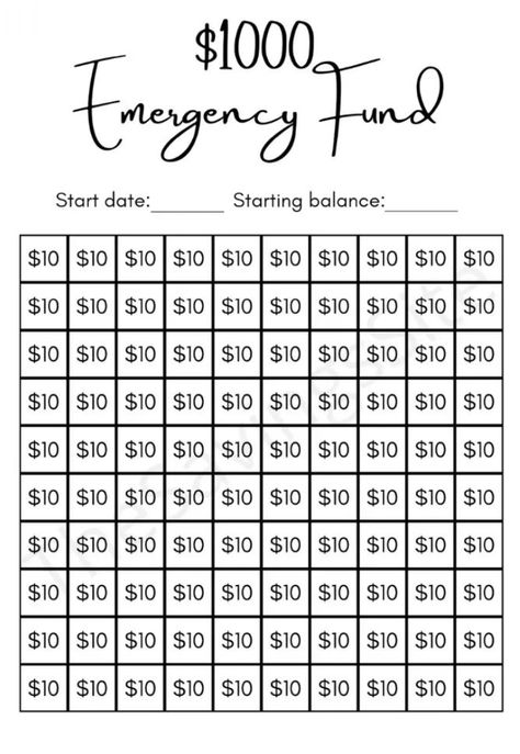 Emergency Fund Challenge, 1000 Emergency Fund, 1k Savings Challenge, Save 1000, Saving Money Chart, Money Chart, Money Saving Methods, Money Saving Techniques, Money Plan