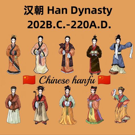 Qin Dynasty Clothing, Han Dynasty Art, Han Dynasty Clothing, Historical Chinese Clothing, Ming Dynasty Clothing, Chinese Historical Fashion, Women In China, Chinese Dynasty, Jin Dynasty